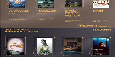 63. Uluslararası Antalya Altın Portakal Film Festivali’nin Gala ve Ulusal Yarışma Dışı Filmleri Açıklandı!