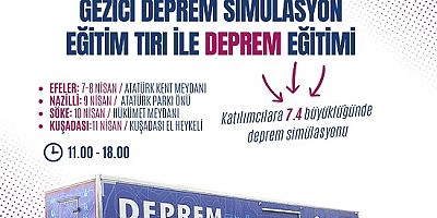 7.4 Büyüklüğünde Deprem Simülasyonu ile Eğitim Verilecek
