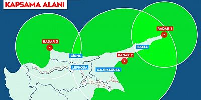 BU PROJE DOĞU AKDENİZ’DEKİ ETKİNLİĞİMİZİ ARTTIRACAK