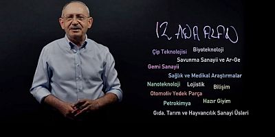 Kılıçdaroğlu, ‘Bay Kemal’in Tahtası’nda 50 Üretim Üssünü Anlattı